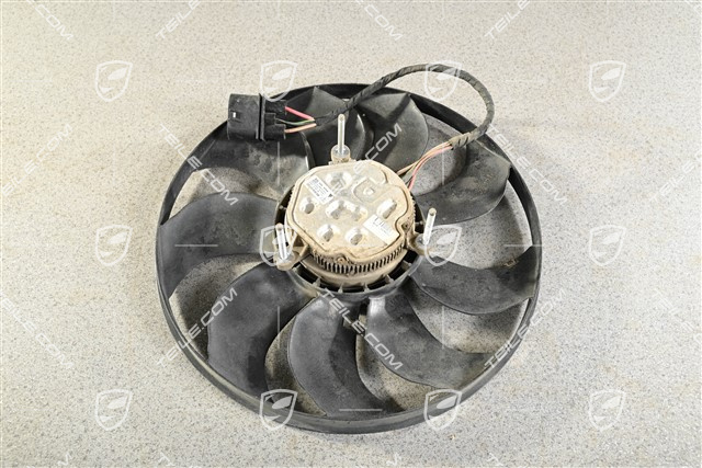 GT3RS / GT2RS / Turbo, Radiator fan, L=R