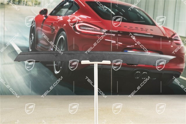 Front bumper disc / trim, Sport Design Package, lower, Black matt, L