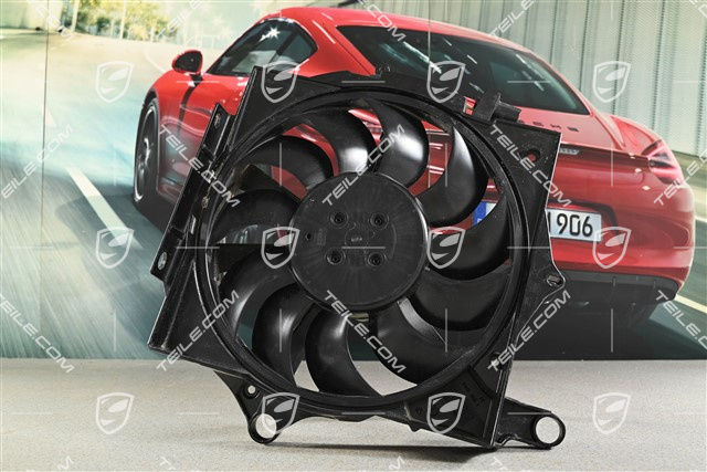 Radiator fan