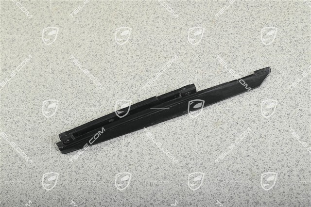 Blende, R