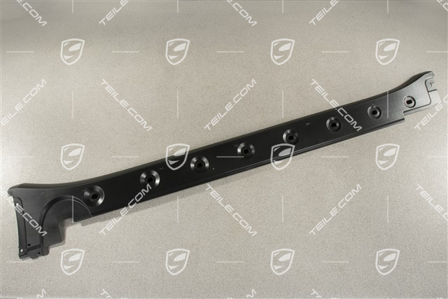 Schwellerblende, R