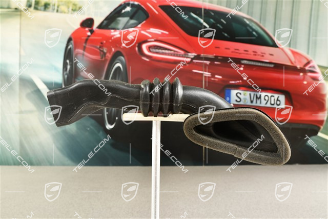 Guide vent for windscreen, R