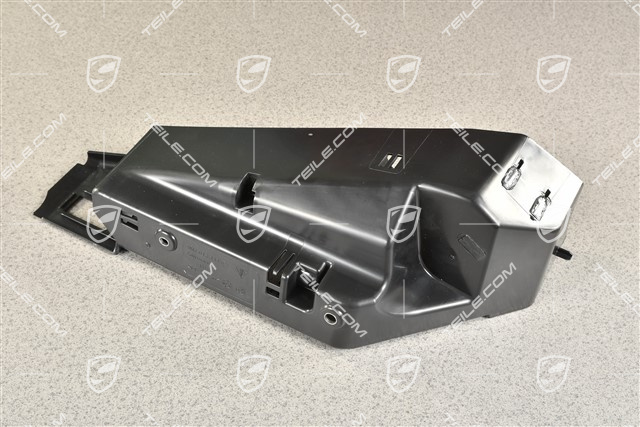 Toolbox