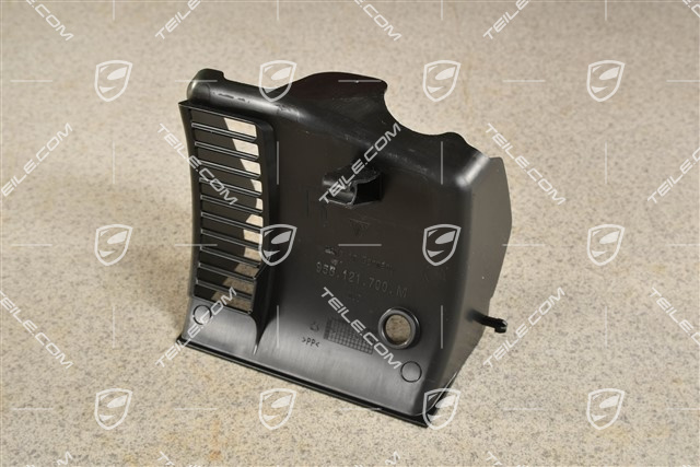 Air duct / guide, R