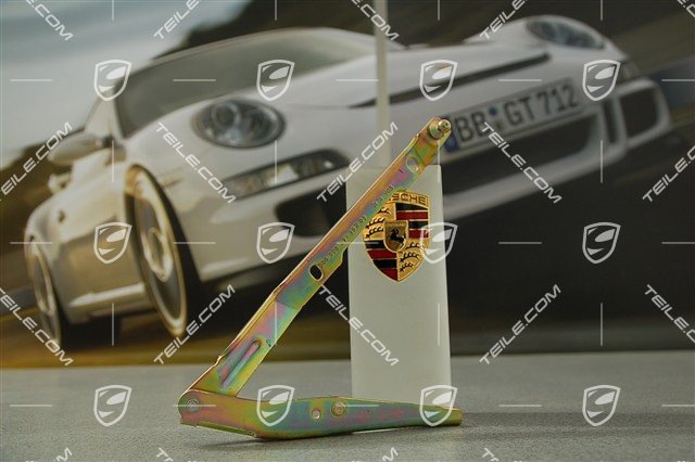 Hinge, R