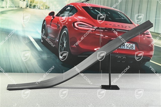 Zusatzdichtung, Turbo Cabrio