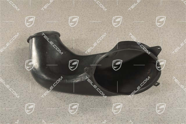 Heater channel