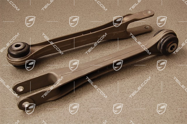 Lenker, L=R Lenker, L=R