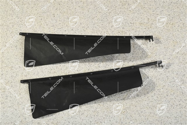 Blende, R