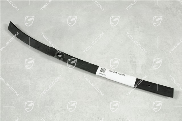 Retaining strip, R Retaining strip, R