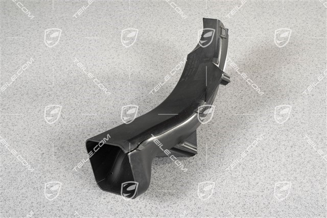 Brakes vent, Air duct, brake cooling, GT3 / R, L